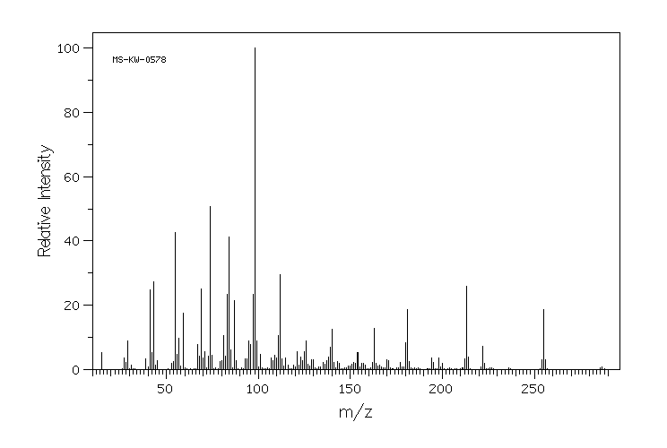 DIMETHYL TETRADECANEDIOATE(5024-21-5) <sup>13</sup>C NMR
