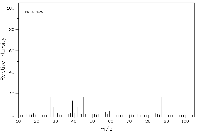 Isovaleric acid(503-74-2) <sup>1</sup>H NMR