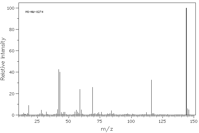 2-Thiobarbituric acid(504-17-6) <sup>13</sup>C NMR