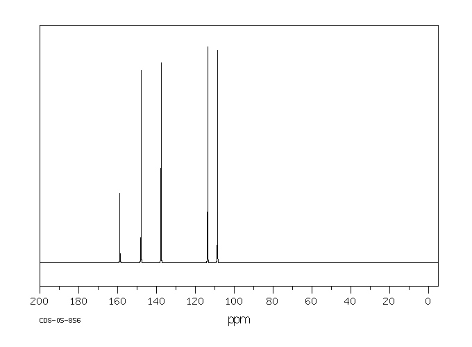 2-Aminopyridine(504-29-0) IR2