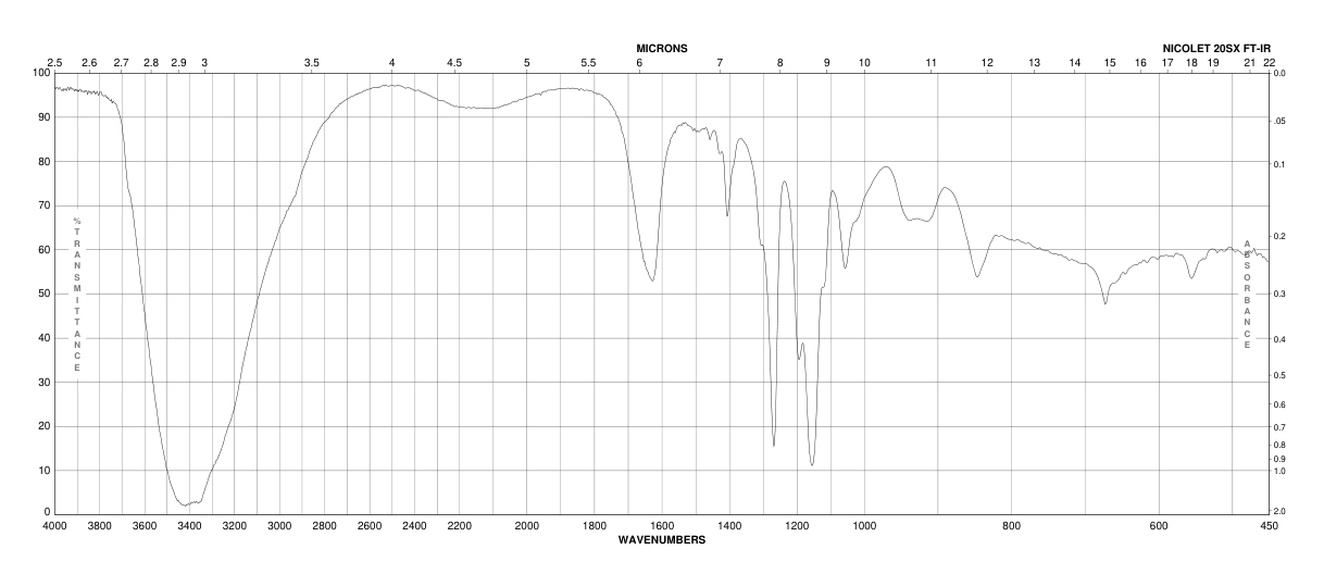 2,2,2-TRIFLUOROETHYLHYDRAZINE(5042-30-8)IR