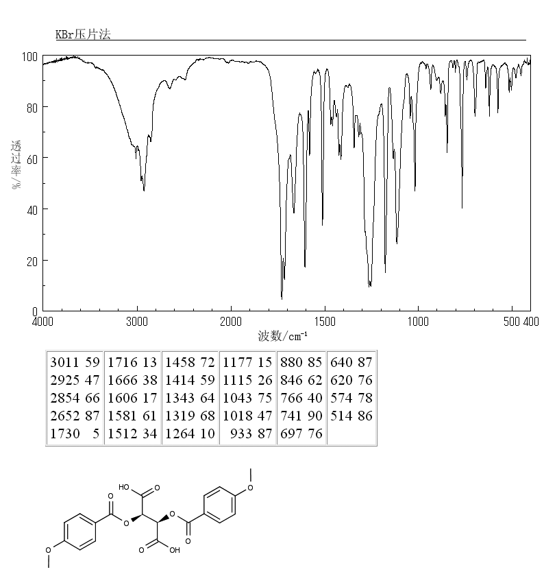 Di-p-anisoyl-L-tartaric acid(50583-51-2) IR2
