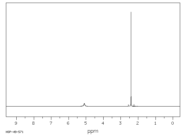 Thioacetic acid(507-09-5) MS