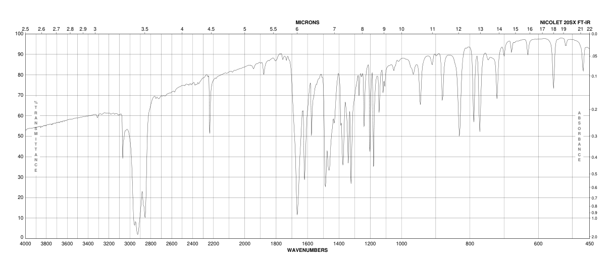 3-CYANO-6-METHYLCHROMONE(50743-18-5)IR