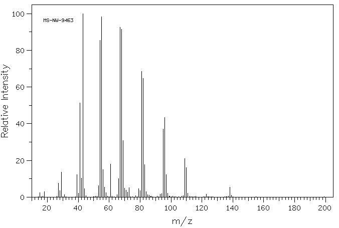 ACETIC ACID 9-DECEN-1-YL ESTER(50816-18-7) <sup>1</sup>H NMR