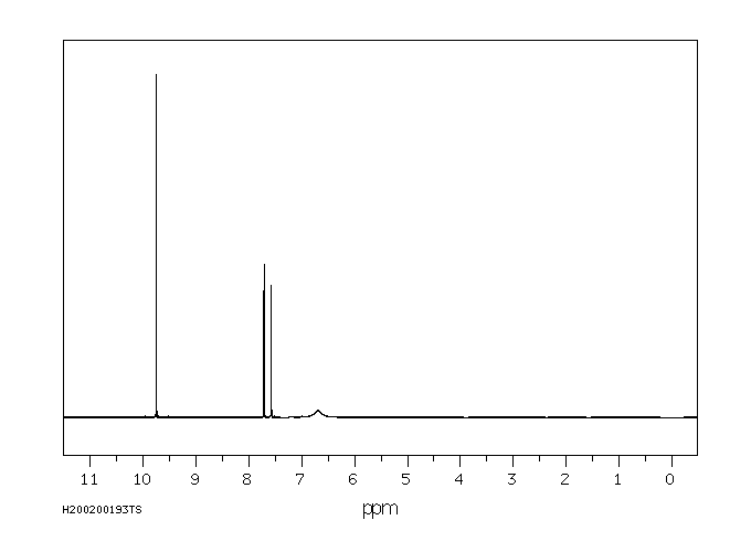 2-Amino-3,5-dibromobenzaldehyde(50910-55-9) IR1