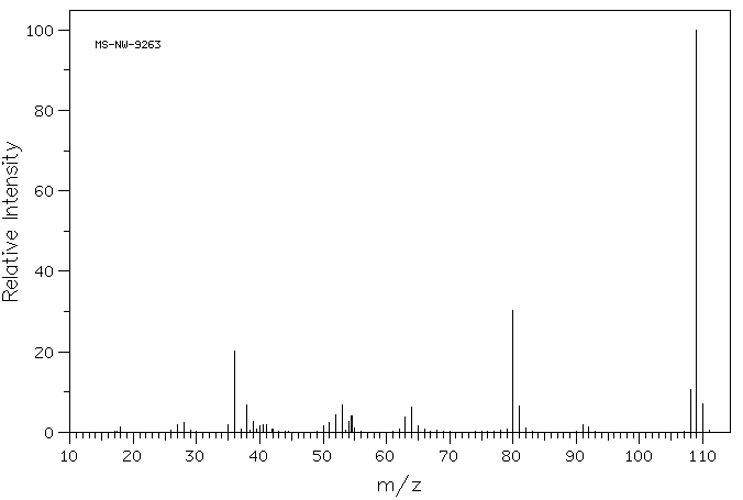 2-AMINOPHENOL HYDROCHLORIDE(51-19-4) MS