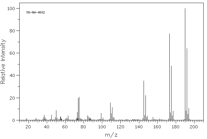 3,5-Dichlorobenzoic acid(51-36-5) IR2