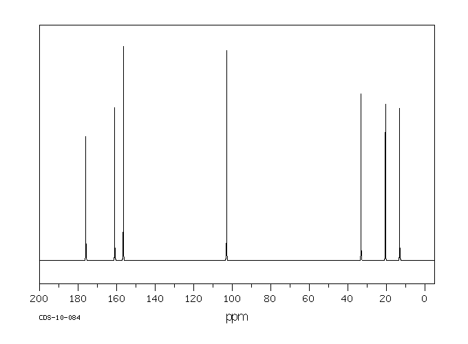 Propylthiouracil(51-52-5) <sup>1</sup>H NMR
