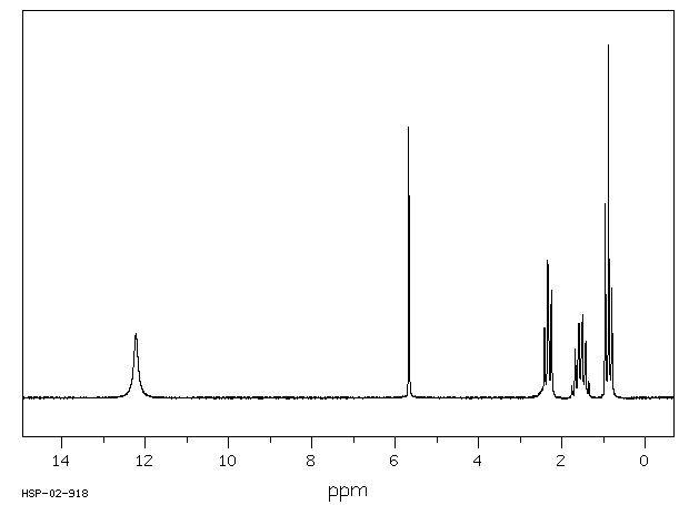 Propylthiouracil(51-52-5) <sup>1</sup>H NMR