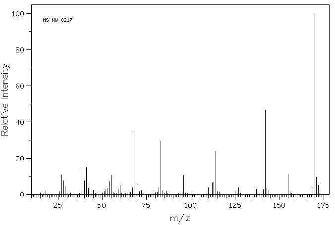 Propylthiouracil(51-52-5) <sup>1</sup>H NMR
