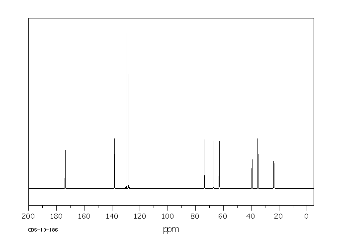 Homatropine Hydrobromide(51-56-9) <sup>1</sup>H NMR