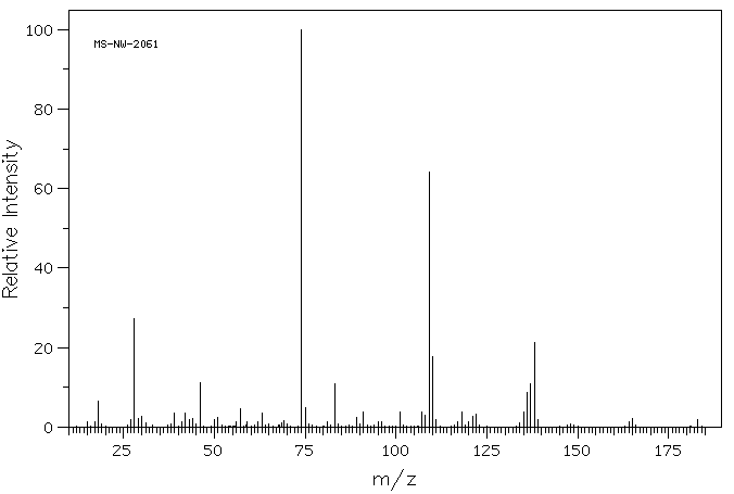 DL-3-(4-Fluorophenyl)alanine(51-65-0) Raman