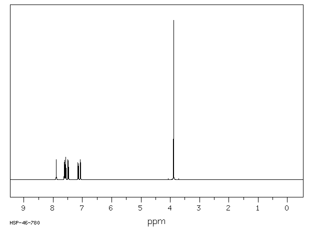 2-Bromo-6-methoxynaphthalene(5111-65-9) IR1