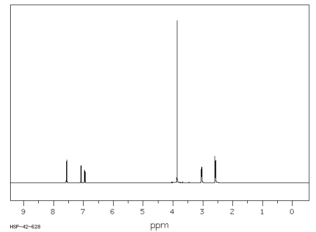 5-Methoxy-1-indanone(5111-70-6) <sup>13</sup>C NMR