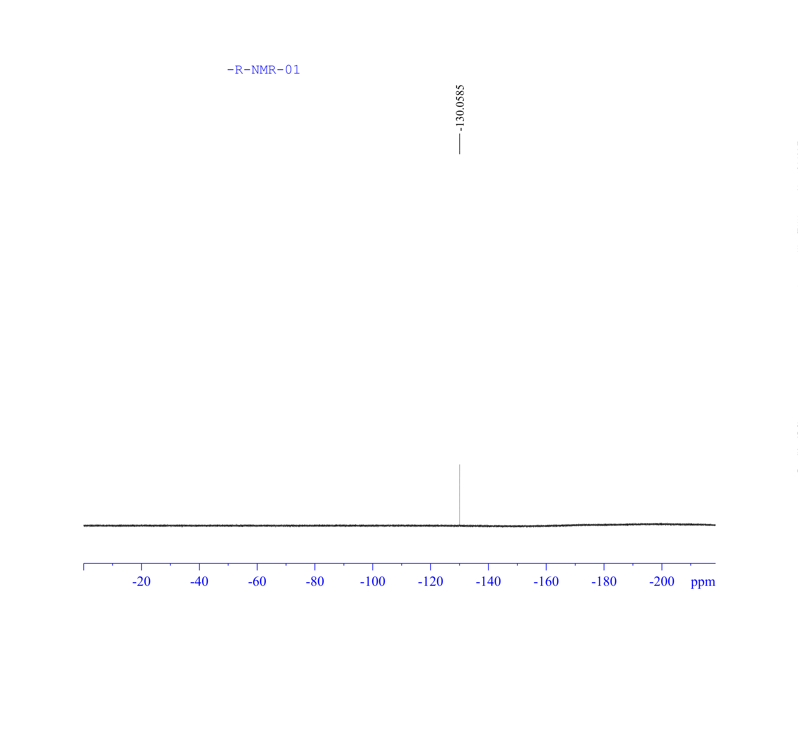 4-FLUORO-3-HYDROXYBENZOIC ACID(51446-31-2) <sup>1</sup>H NMR
