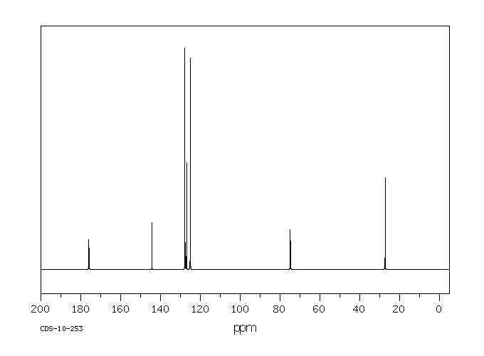 2-(2-HYDROXYPHENYL)PROPIONIC ACID(515-30-0) <sup>1</sup>H NMR