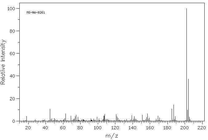 2-Chloro-5-methylsulfanylbenzoic acid(51546-12-4) <sup>1</sup>H NMR