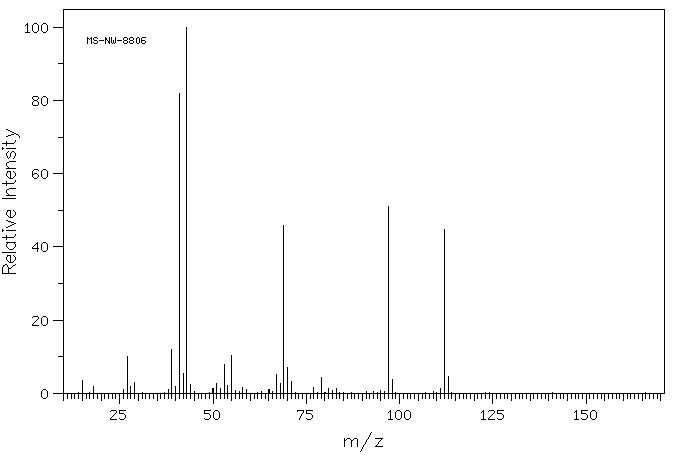 5-METHYL-3-HEXEN-2-ONE(5166-53-0) MS