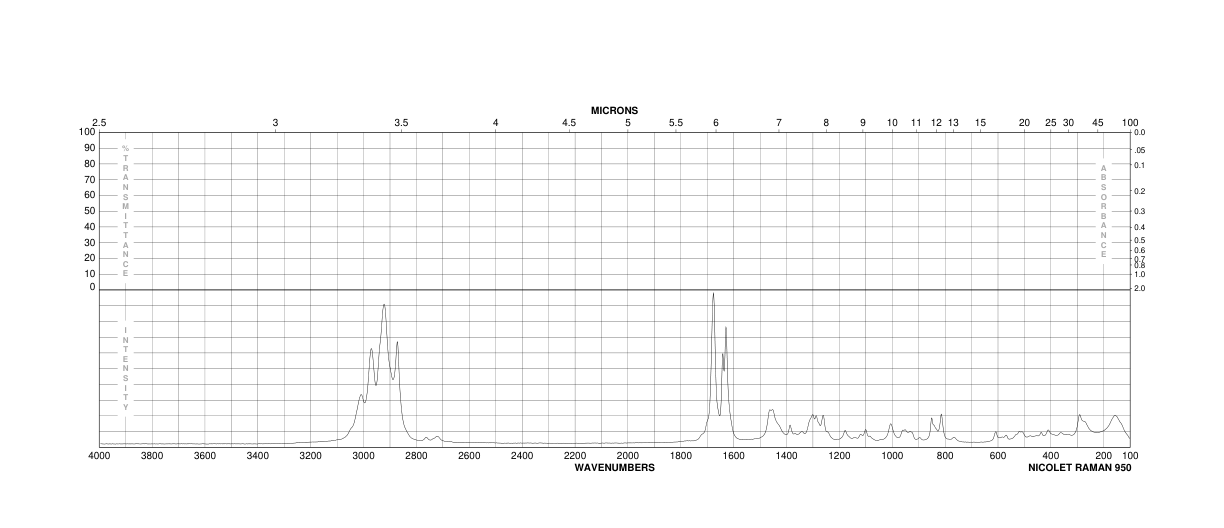 5-METHYL-3-HEXEN-2-ONE(5166-53-0) MS