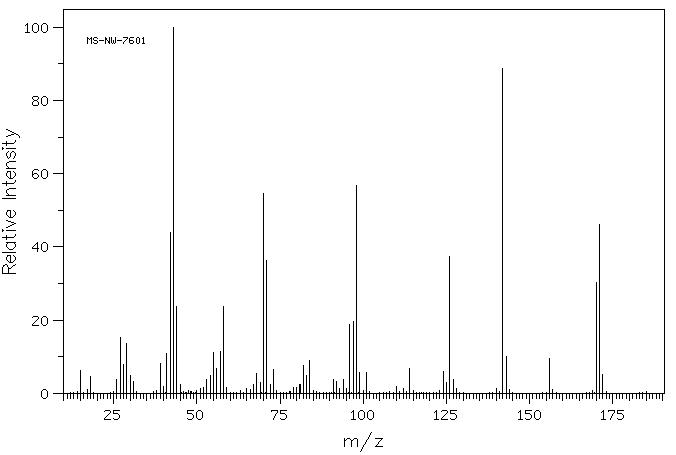 Ethyl 1-methylnipecotate(5166-67-6) Raman