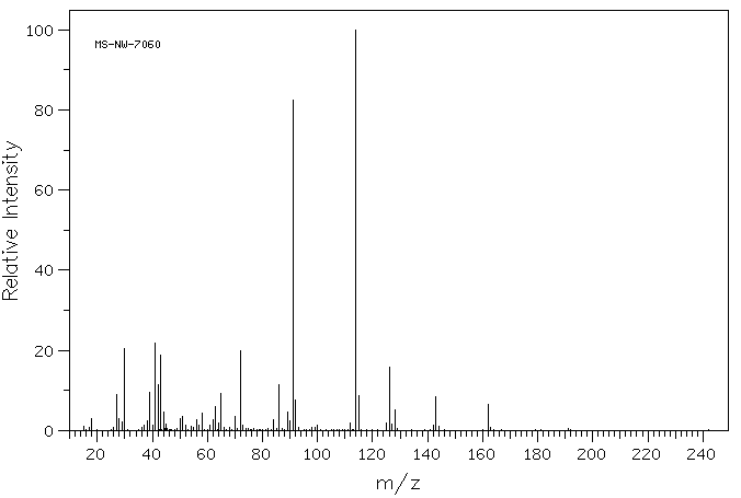 Benzyltripropylammonium chloride(5197-87-5) Raman