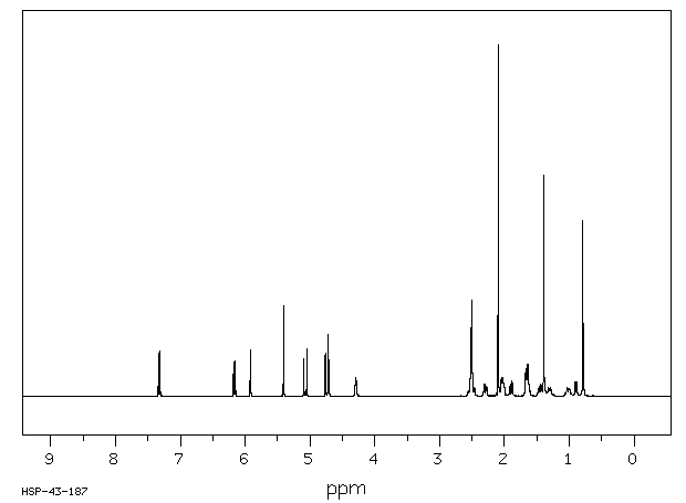 Prednisolone-21-acetate (52-21-1) IR1