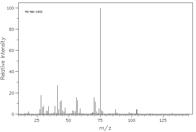 DL-PENICILLAMINE(52-66-4) IR1
