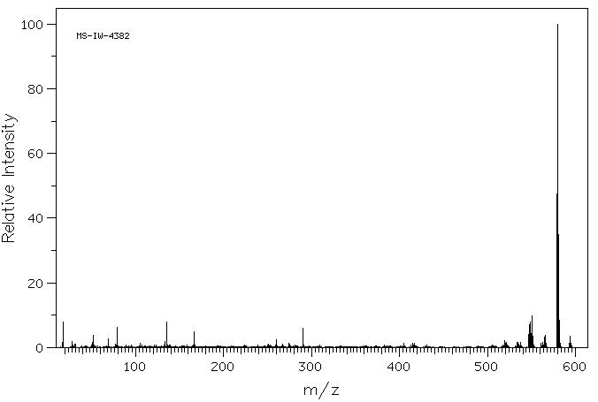 SCIADOPITYSIN(521-34-6) MS