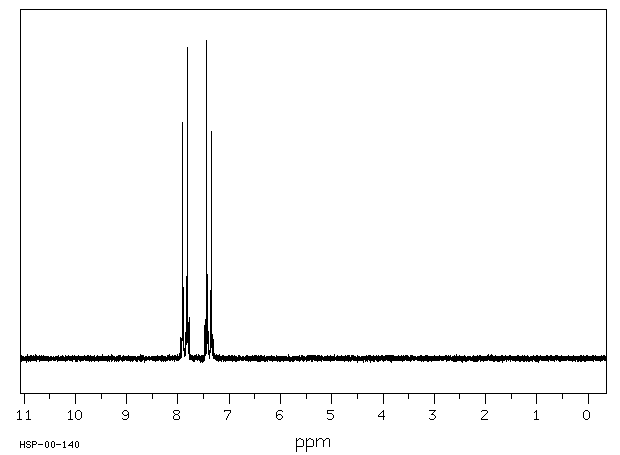 4-Chlorobenzotrichloride (5216-25-1) IR1