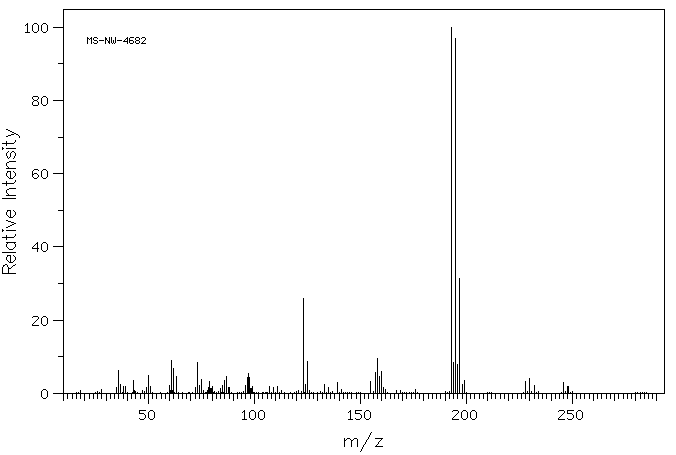 4-Chlorobenzotrichloride (5216-25-1) IR1