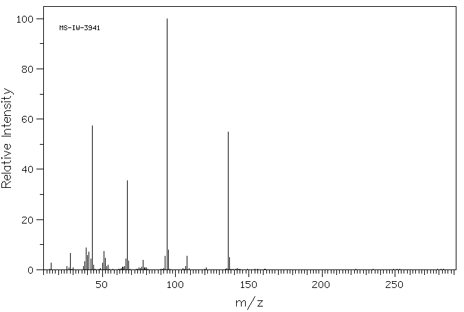 4-ACETAMIDOPYRIDINE(5221-42-1) IR1