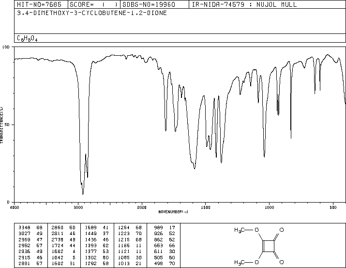 3,4-Dimethoxy-3-cyclobutene-1,2-dione(5222-73-1) IR2