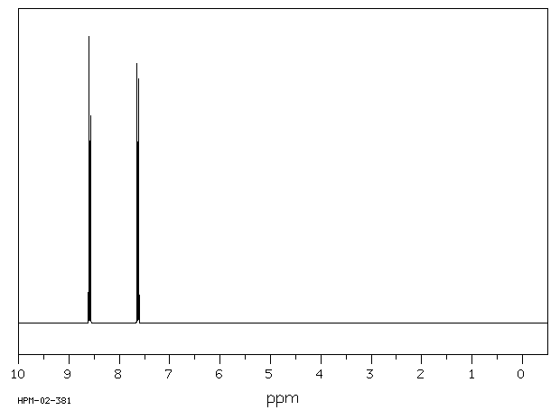 9,10-Dibromoanthracene(523-27-3) MS