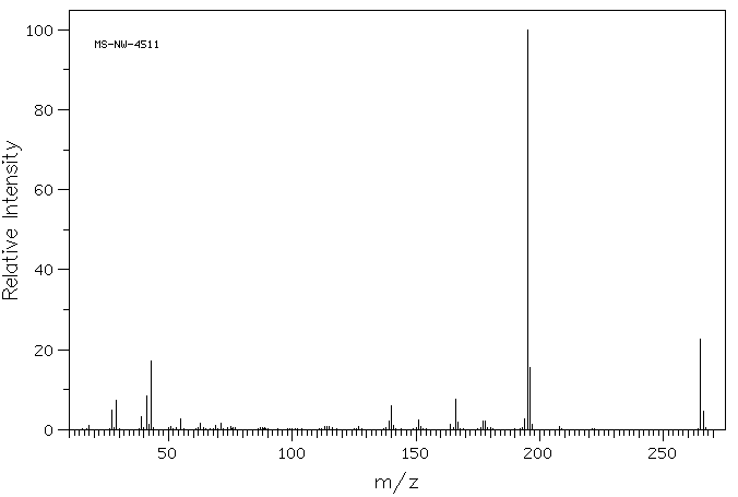4-Pentyloxy-[1,1'-biphenyl]-4'-carbonitrile(52364-71-3) MS