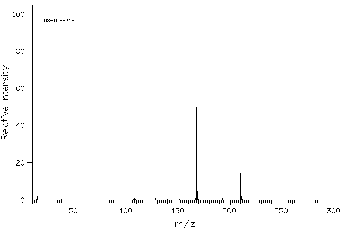1,2,3-TRIACETOXYBENZENE(525-52-0) IR2