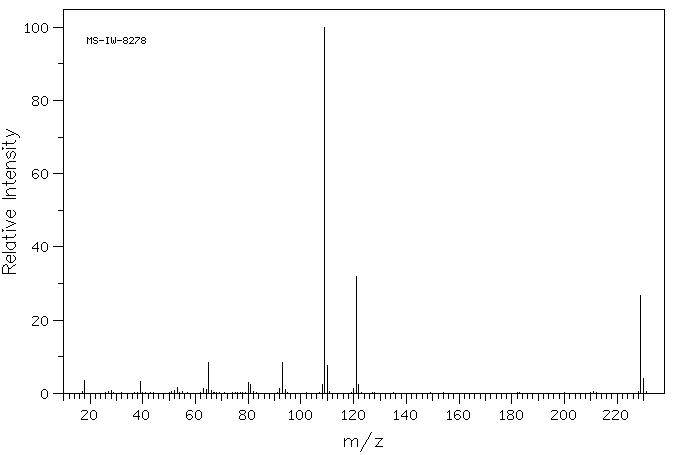 2-Hydroxy-N-(4-hydroxyphenyl)-benzamide(526-18-1) <sup>1</sup>H NMR