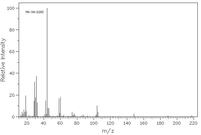 DIHYDROXYFUMARIC ACID(526-84-1) IR2