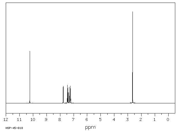 2-Methylbenzaldehyde(529-20-4) <sup>13</sup>C NMR