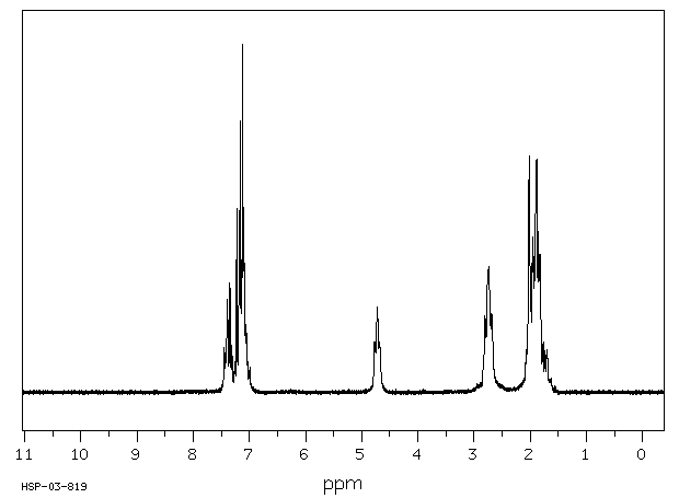 1,2,3,4-Tetrahydro-1-naphthol(529-33-9) IR1