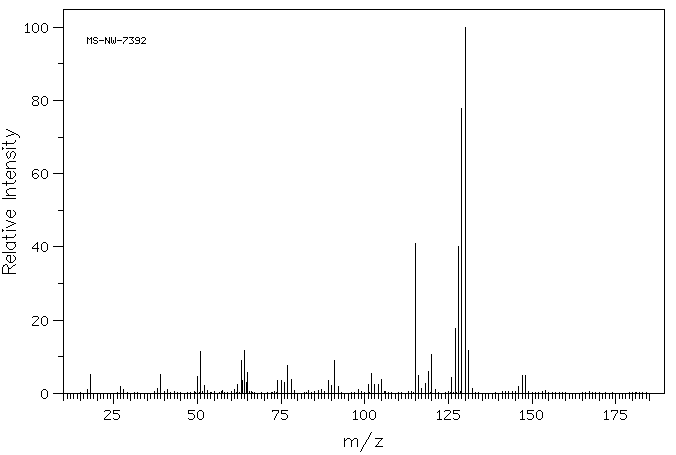 1,2,3,4-Tetrahydro-1-naphthol(529-33-9) IR1