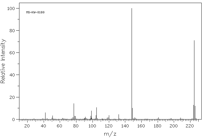 4-(Dimethylamino)benzophenone(530-44-9) <sup>1</sup>H NMR
