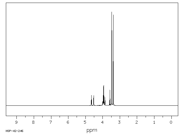 Isosorbide dimethyl ether(5306-85-4) <sup>13</sup>C NMR