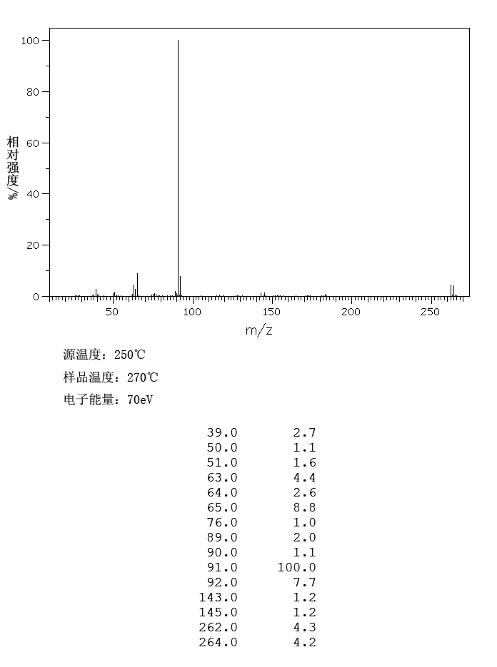 圖譜