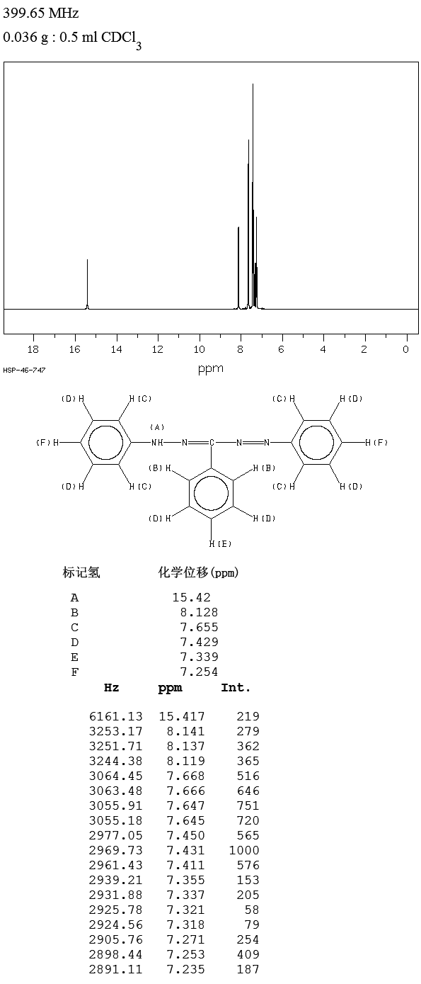 Triphenylformazan(531-52-2) IR2