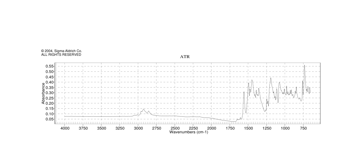 3,3'-DIHEXYLOXACARBOCYANINE IODIDE(53213-82-4) <sup>1</sup>H NMR