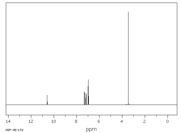 (2H)1,4-BENZOTHIAZIN-3(4H)-ONE(5325-20-2) IR1