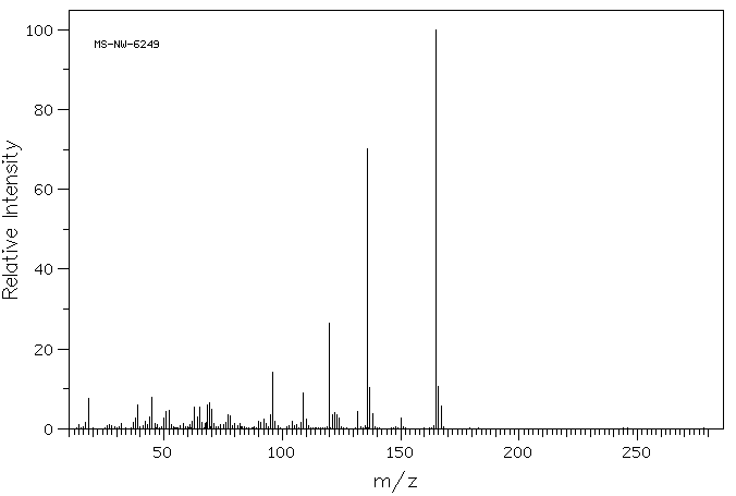 (2H)1,4-BENZOTHIAZIN-3(4H)-ONE(5325-20-2) IR1