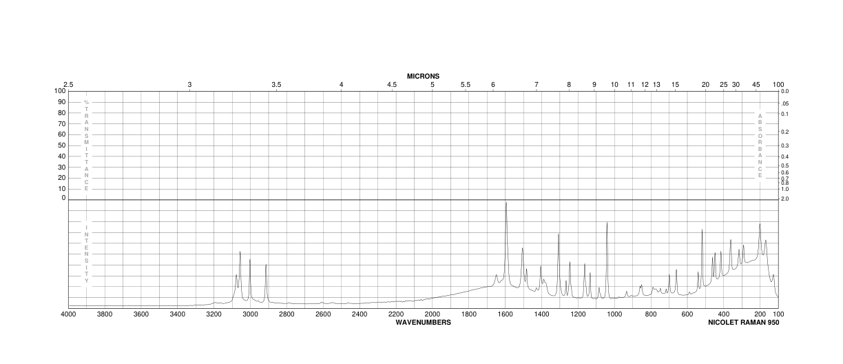 (2H)1,4-BENZOTHIAZIN-3(4H)-ONE(5325-20-2) IR1