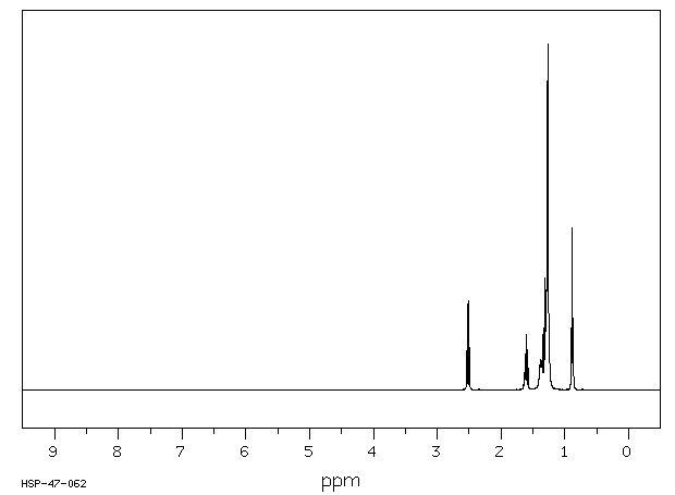 1-UNDECANETHIOL(5332-52-5) MS